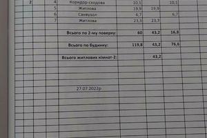 дом по адресу И. Богуна ул.