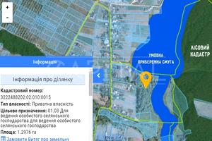 участок по адресу с. Горбовичи, 