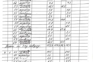 коммерческая по адресу Роксолани ул., 24 а
