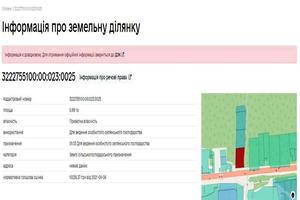 ділянка за адресою 