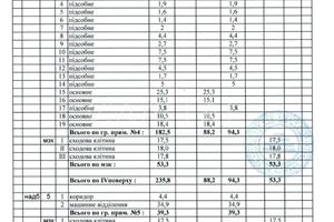 комерційна за адресою Старокиївська вул., 10