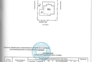 дом по адресу Садова вул.
