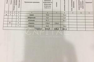 коммерческая по адресу Дарницький, 1