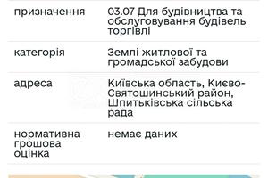 ділянка за адресою 