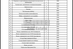 коммерческая по адресу Тираспольская ул., 58