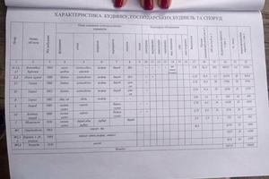 дом по адресу Зоряна вул., 79