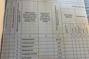 комерційна за адресою Трудова вул., 5/7