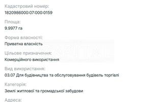 ділянка за адресою 