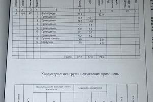 комерційна за адресою Захисників, 19