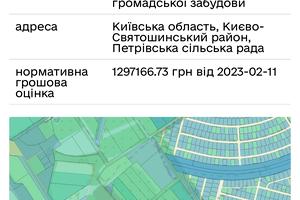 ділянка за адресою Петропавлівська