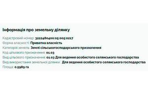 ділянка за адресою 