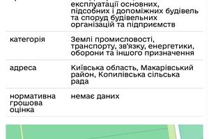 ділянка за адресою 