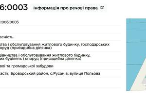 ділянка за адресою 
