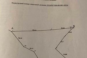 ділянка за адресою Сільськогосподарська, 1