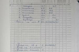 будинок за адресою с. Малополовецьке, Щастя, 11