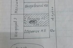 ділянка за адресою 