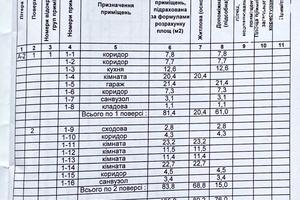 дом по адресу Пров.Волинський