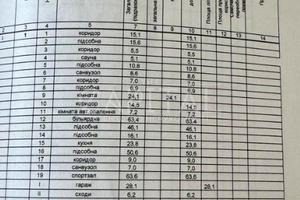 будинок за адресою Старокиївська вул.