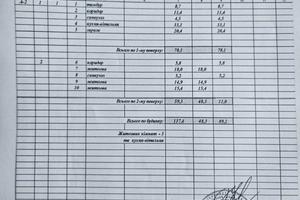 будинок за адресою Пилипа Орлика, 42