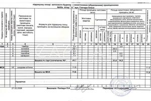 комерційна за адресою Олеся Гончара вул., 65-А
