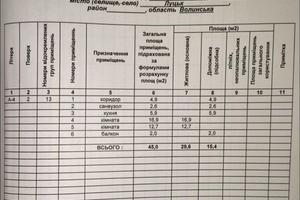 квартира за адресою Перемоги просп., 1