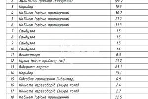коммерческая по адресу Марка Безручка ул., 24