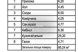 будинок за адресою Київська вул.