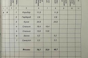 квартира за адресою Ленкавського вул., 34