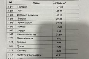 будинок за адресою Калуське шосе