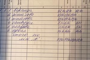 дом по адресу Вілмоша Ковача ул. (Белінського)