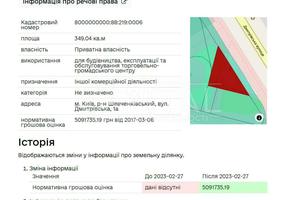 ділянка за адресою 