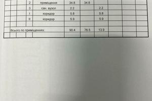коммерческая по адресу Франка, 7
