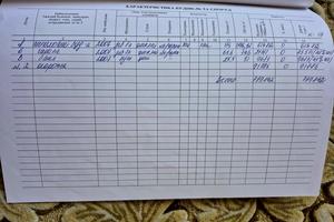 будинок за адресою Мрія вул.