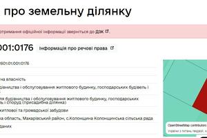 ділянка за адресою 