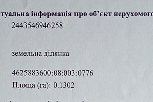 ділянка за адресою 