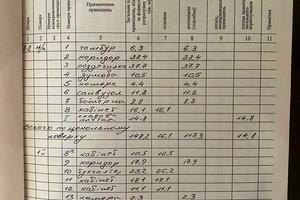 комерційна за адресою Івана Мазепи вул., 14