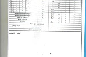 дом по адресу Богородичная ул. (Пролетарська), 26а