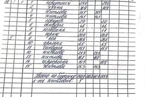 будинок за адресою Освіти вул.