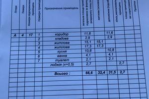 квартира за адресою Горбачевського вул., 14-Г