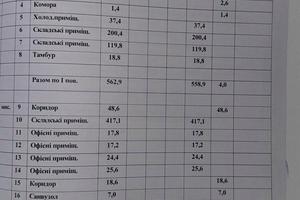 комерційна за адресою Патруса-Карпатського вул., 21
