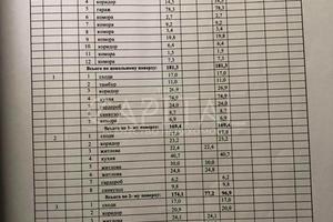 дом по адресу Наталії Лотоцької ул. (Пролетарська), 3