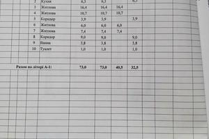 будинок за адресою Містечкова вул. (Курська)