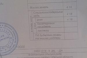 ділянка за адресою 