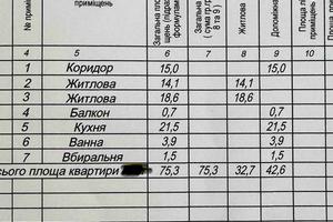 квартира за адресою Леоніда Перфецького вул., 6
