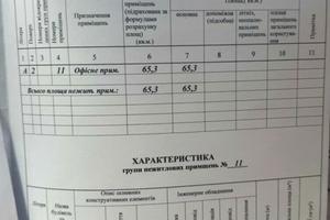 комерційна за адресою Зелена вул., 60