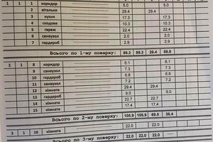 дом по адресу Ивана Гонты ул., 7