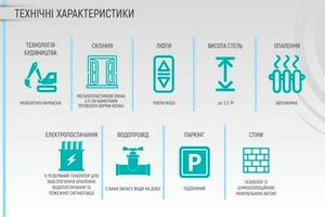 квартира за адресою Ванний пров., 9