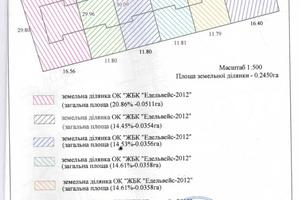будинок за адресою Шевченка