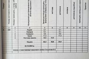 квартира по адресу Багряного ул., 39