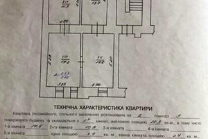 квартира по адресу Львов, Союза Украинок ул. (Лобачевского), 8